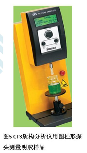 Brookfield: Optimizing Viscosity Testing for Great Results Figure 5