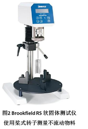 Brookfield: Optimizing Viscosity Testing for Great Results Figure 2