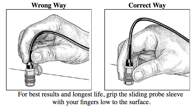 How to take better care of your coating Thickness Gauge?  Picture 4