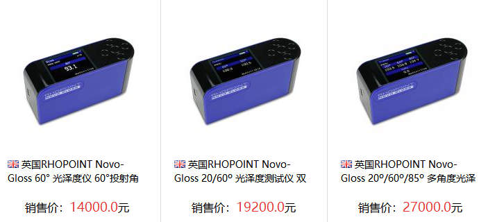 What standard is used to measure gloss?  Picture 1