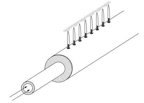 Introduction of several burners for flame surface treatment with picture 1