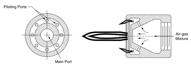 Introduction of several burners for flame surface treatment with picture 2