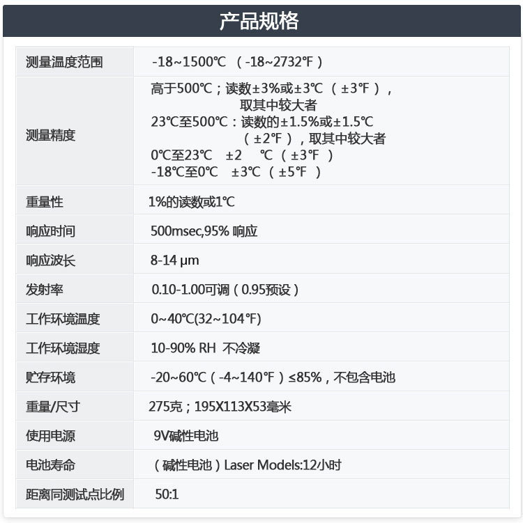 Electrolaconia EM1500 High Temperature Infrared Thermometer Product Specifications