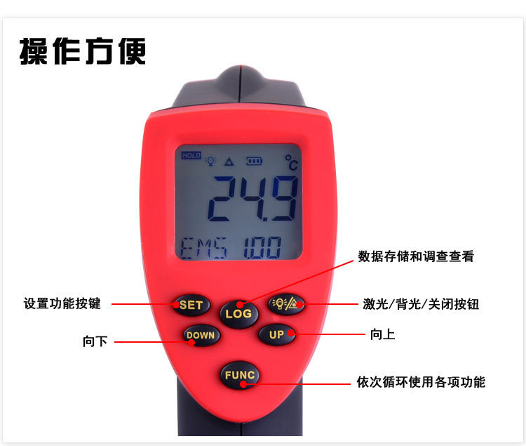 Introducing the Electrocalyte EM1500 High Temperature Infrared Thermometer Button