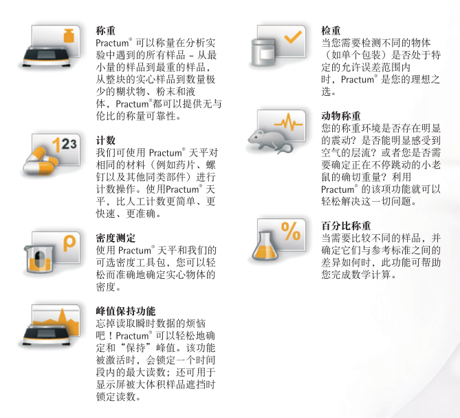 The correct selection of Practum series electronic balance weighing Figure 2