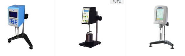 Viscosity and Viscosity Measurement with Figure 3