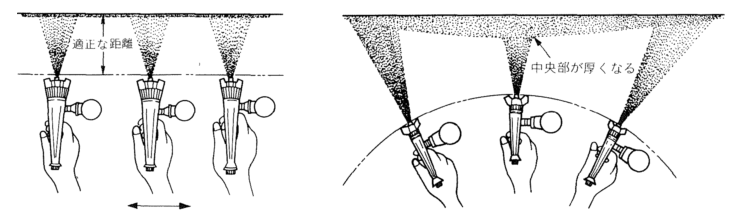 This is how water-in-water paint should be sprayed with a Spray Gun!  Picture 3