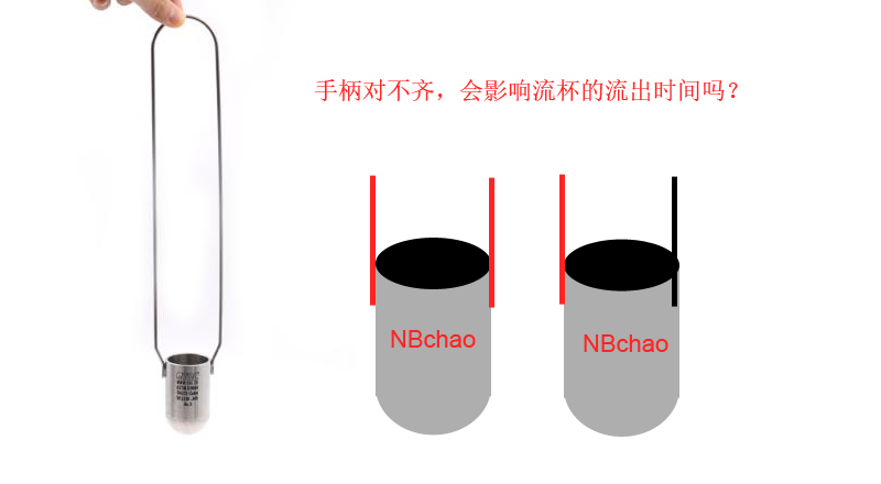 What should a good Viscosity Cup look like?  Picture 2