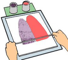 Coating process of mayer rod [operation steps] with picture 1