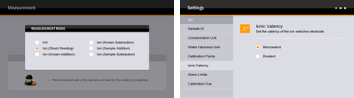 Bant A131-Br LABOratory Ion Meter Details Figure 1