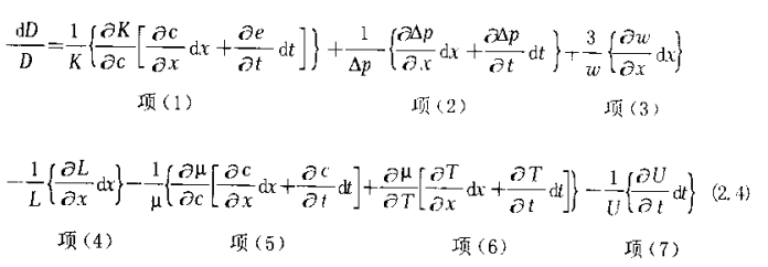 Why Fluid Handling and Preparation for Coating?  Picture 3