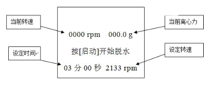 YT-LX2800A CNC electric centrifuge operation manual with picture 3