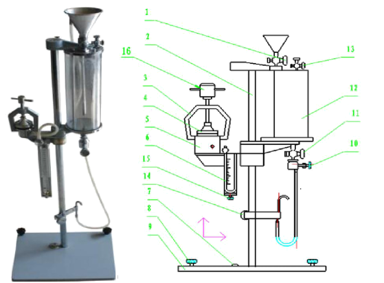 YT- TQD1000 Paper Air Permeability Meter Instruction Manual with Figure 1