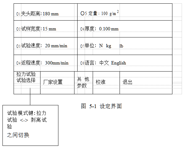 YT-WL Horizontal Computer Tensile Tester Instruction Manual with Figure 3