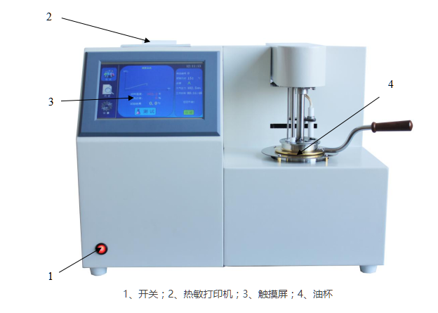 JLHM-201 Automatic Closed Flash Point Tester Instruction Manual with Figure 1