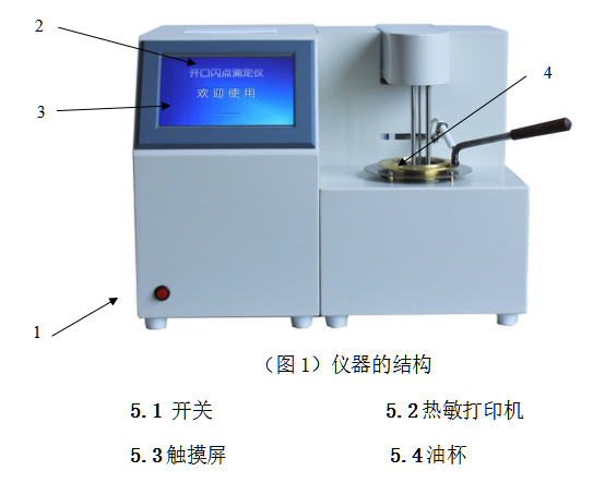 Haimai Technology JLHM-202 Automatic Opening Flash Point Tester Instruction Manual with Figure 1