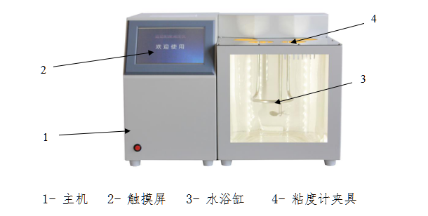 Haimai Technology JLHM-205 Automatic Kinematic Viscometer with Figure 1