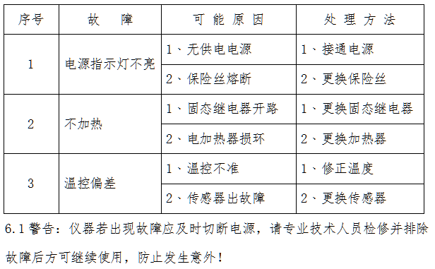 Haimai Technology JLHM-205 Automatic Kinematic Viscometer with Figure 8
