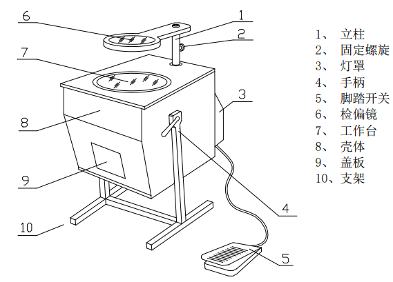 Suoguang WYL-2 strain gauge operation manual with picture 1