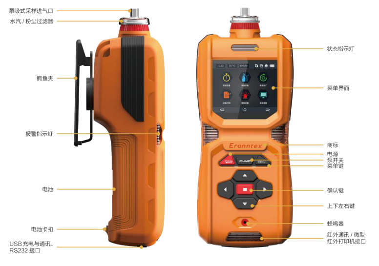 NGP60-M600 Portable All-in-One Toxic and Harmful Gas Detector Instruction Manual with Figure 2
