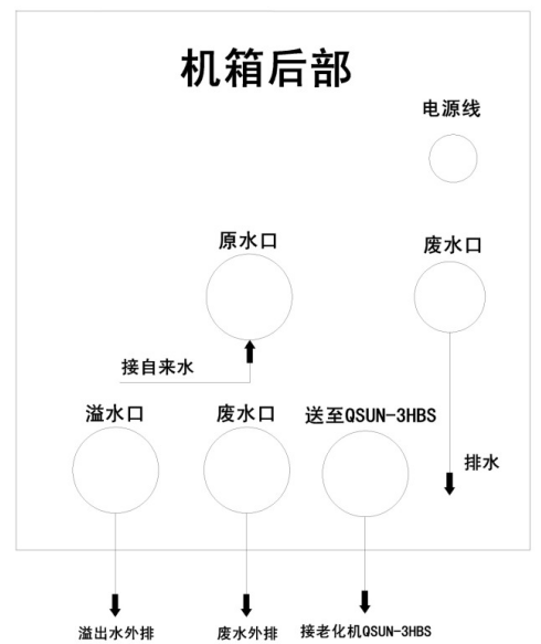 饮水机论文（饮水机研究背景） 饮水机论文（饮水机研究配景
）《饮水机设计论文》 论文解析