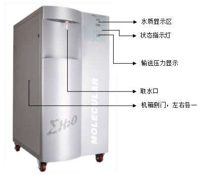 Instructions for use of MOLSUN330D-HBS aging machine supporting pure water machine with picture 1