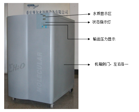 Operation Manual of MOLUV-SUN40 Water Purifier Special for Mole Aging with Figure 1