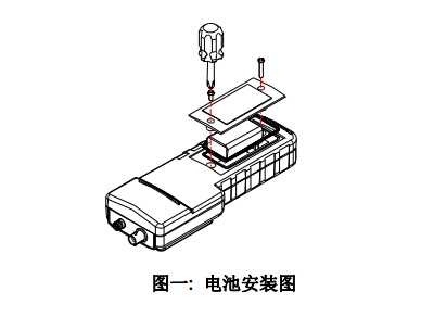 Ren's JENCO 3020M Laboratory Conductivity Meter Operation Manual with Figure 2