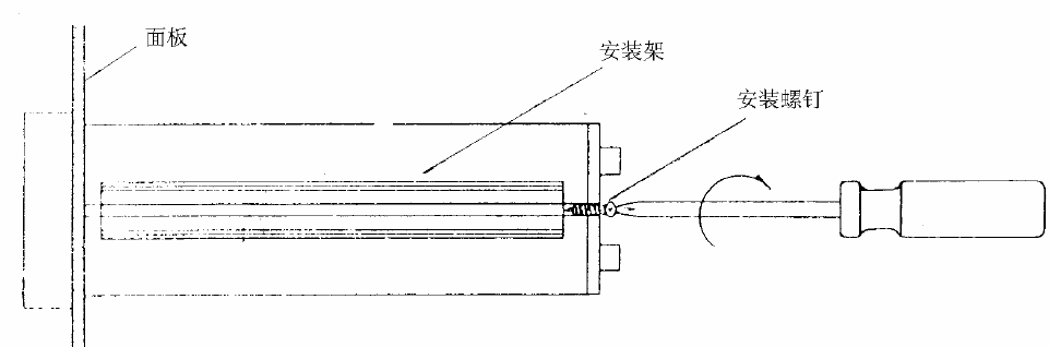691N pH Transmitter Instruction Manual with Figure 3