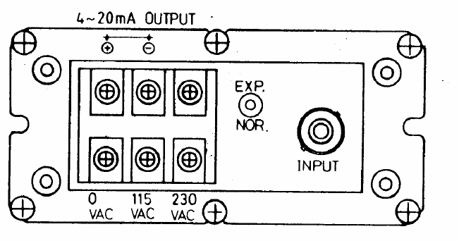 691N pH Transmitter Instruction Manual with Figure 4