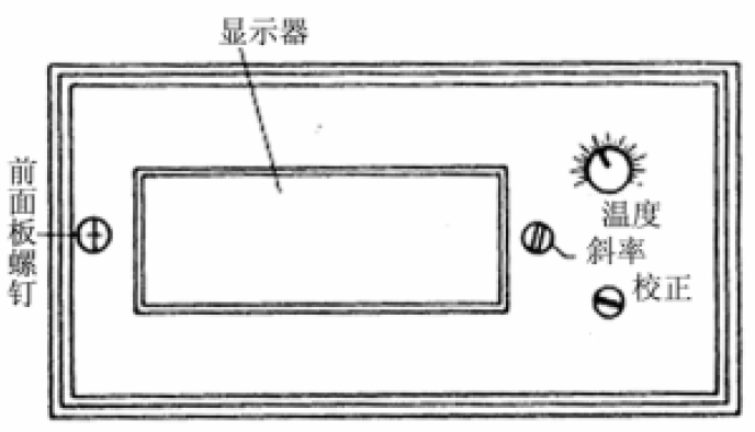 691N pH Transmitter Instruction Manual with Figure 5