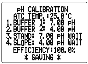 Ren's JENCO 6309 POT pH/ORP/Temperature Controller Operation Manual with Figure 10