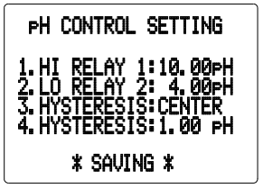 Ren's JENCO 6309 POT pH/ORP/Temperature Controller Operation Manual with Figure 11