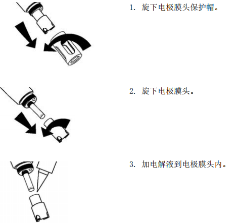任氏JENCO 9010M溶解氧测定仪使用说明书配图5
