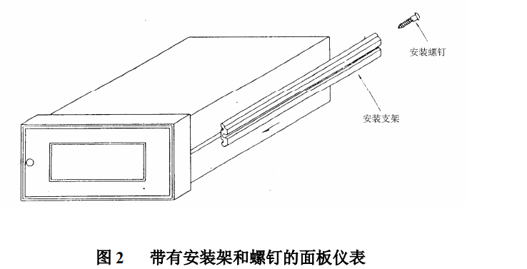 Ren's JENCO692 pH Transmitter Instructions with Figure 2