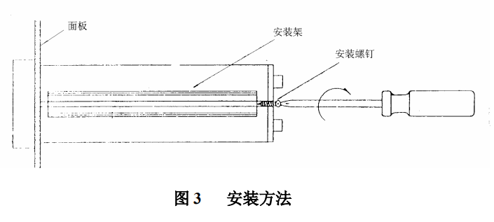 Ren's JENCO692 pH Transmitter Instructions with Figure 3