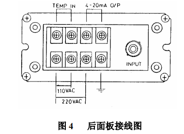Ren's JENCO692 pH Transmitter Instructions with Figure 4