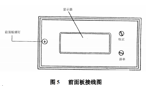 Ren's JENCO692 pH Transmitter Instructions with Figure 5