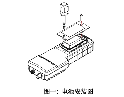 Ren's JENCO3010M Laboratory Conductivity Meter Instruction Manual with Figure 1