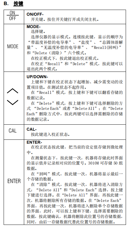 Ren's JENCO3010M Laboratory Conductivity Meter Instruction Manual with Figure 4