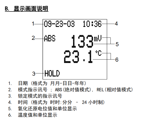 Ren's JENCO ORP 628N Microcomputer ORP & Temperature Test Pen Instructions with Figure 4