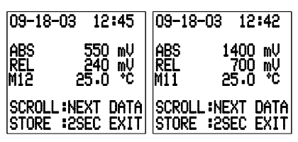 任氏JENCO ORP 628N 微电脑型 ORP &  温度测试笔使用说明配图8