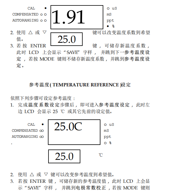Ren's JENCO 3107 Microcomputer Desktop Conductivity Tester Instruction Manual with Figure 4