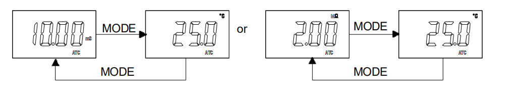 任氏JENCO MODEL 3321 微电脑电导率/电阻率控制器使用说明配图7