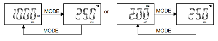 Ren's JENCO 3331 Microcomputer Conductivity/Resistivity Transmitter Manual with Figure 6