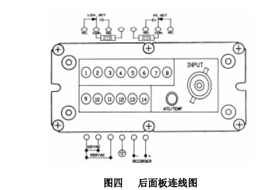Ren's JENCO 3671 pH/ORP Controller Instruction Manual with Figure 4