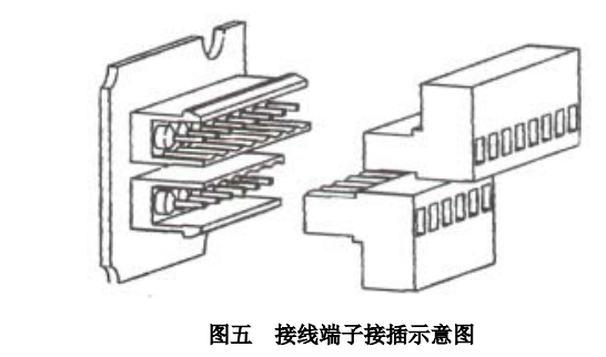 Ren's JENCO 3671 pH/ORP Controller Instruction Manual with Figure 5