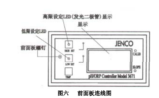 Ren's JENCO 3671 pH/ORP Controller Instruction Manual with Figure 6