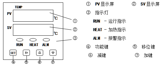 Shanghai Qixin DZF-6210 Vacuum Drying Oven Instruction Manual with Figure 2