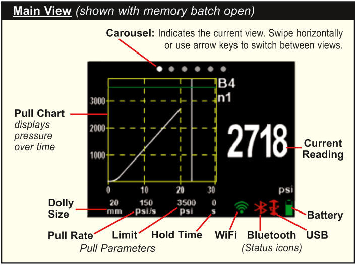 PosiTest AT-A Automatic Adhesion Tester Operation Steps with Figure 10